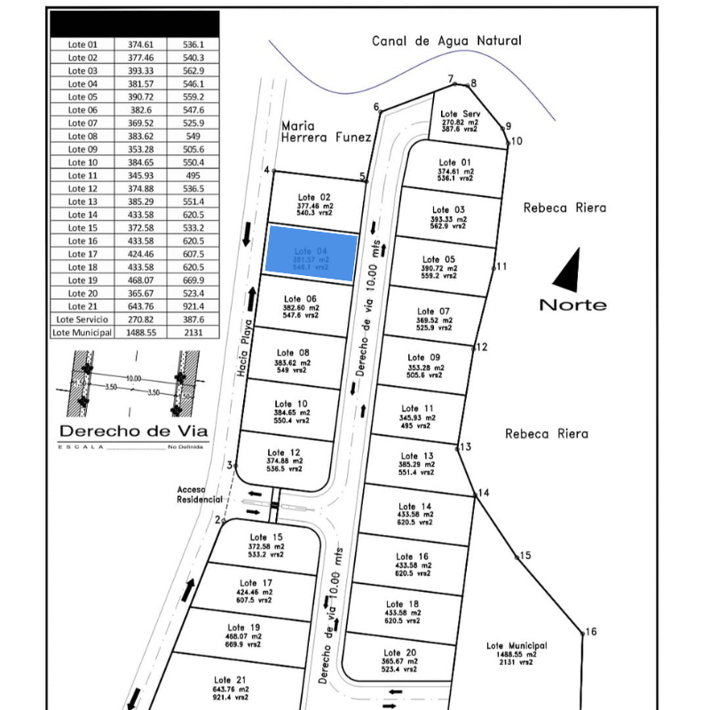 Lotes en preventa en omoa, Honduras, residencial Oasis de Omoa proyecto en circuito cerrado con seguridad y a pocos metros de la playa
