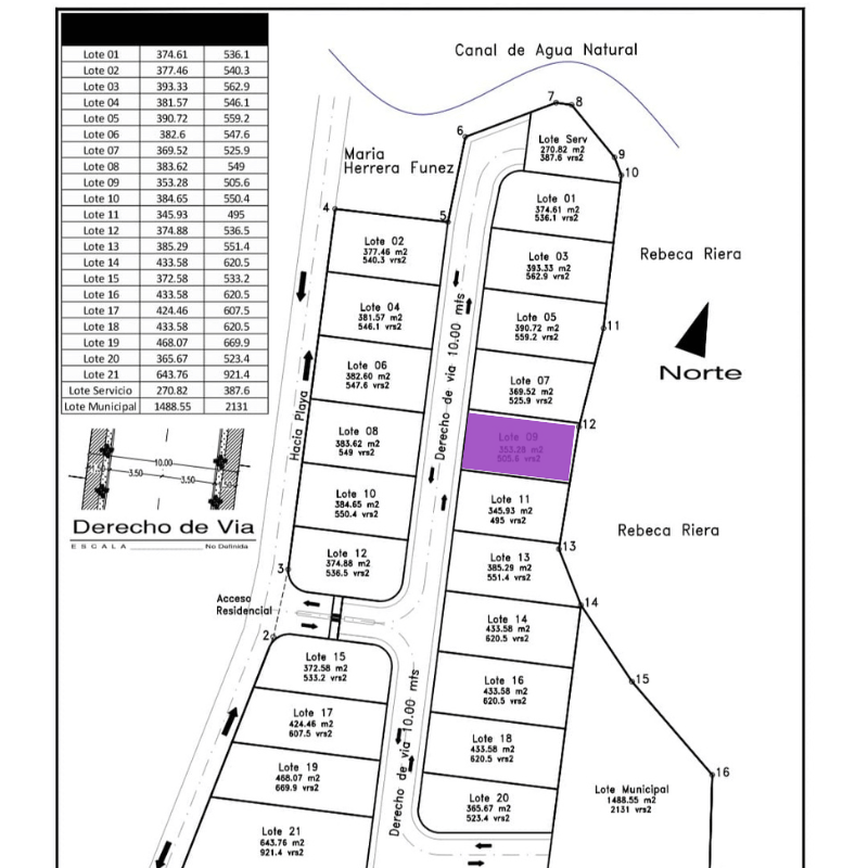Lotes en preventa en omoa, Honduras, residencial Oasis de Omoa proyecto en circuito cerrado con seguridad y a pocos metros de la playa