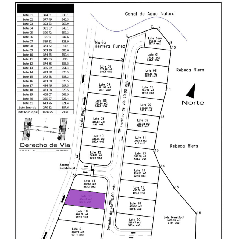 Lotes en preventa en omoa, Honduras, residencial Oasis de Omoa proyecto en circuito cerrado con seguridad y a pocos metros de la playa