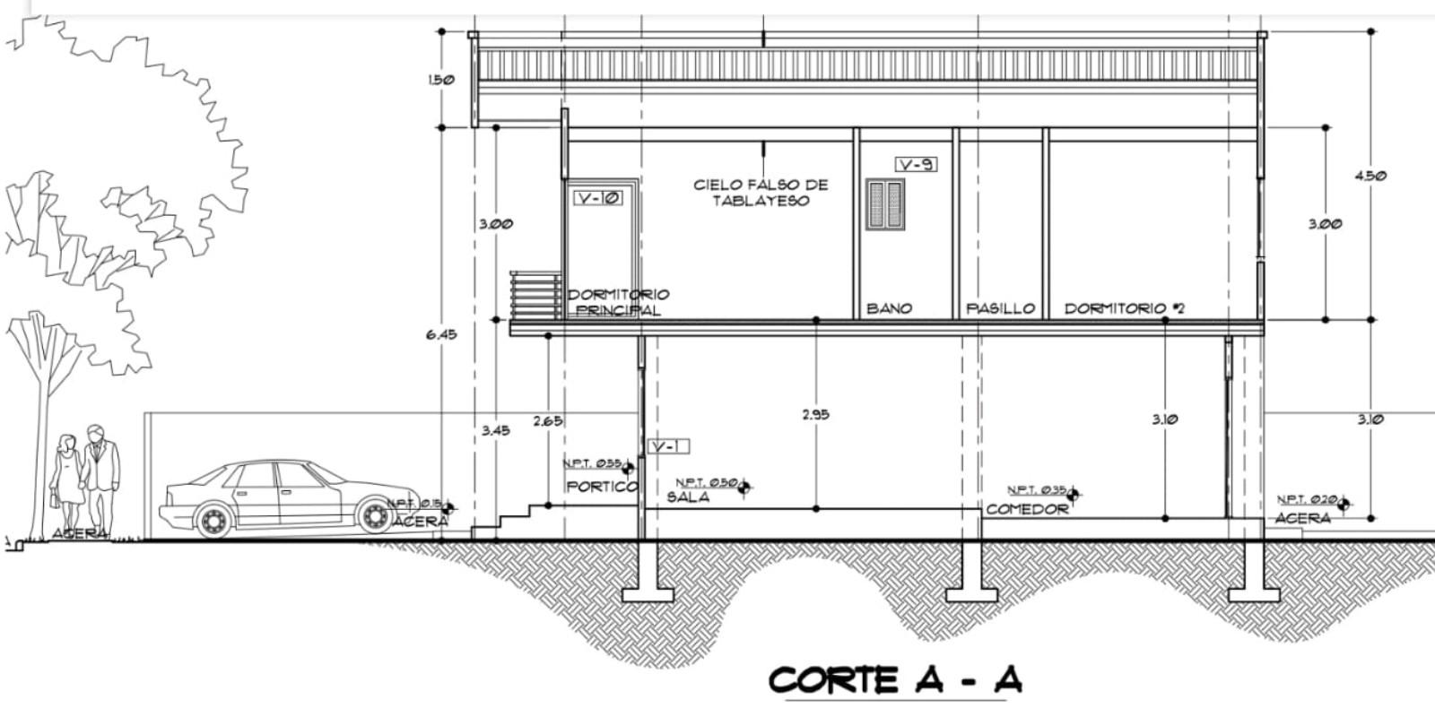 Planos y Presupuesto: Claves para Construir tu Vivienda
